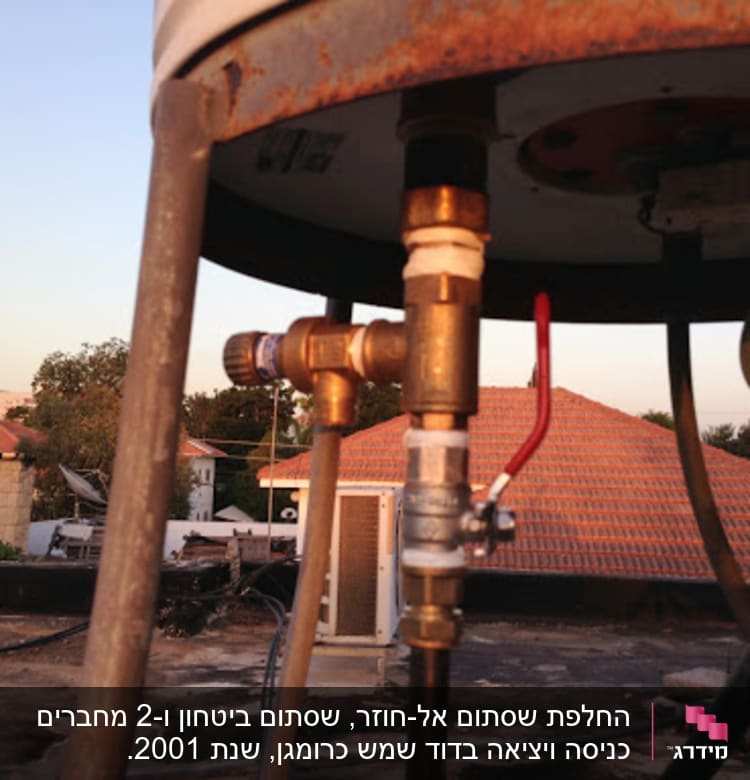 החלפת שסתומים. החלפת שסתום ביטחון לפריקת לחץ, שסתום אל חזור, ברז כניסת מים ומחבר כניסת מים לדוד